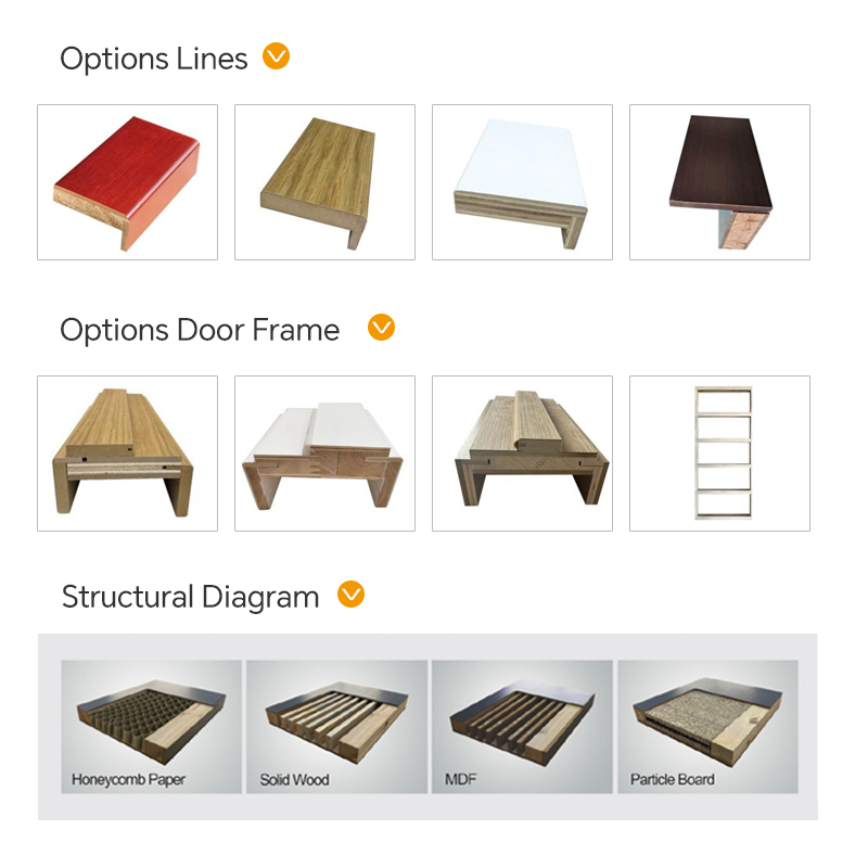 GPS-03 Apartment Solid Core Wooden Interior Room Door